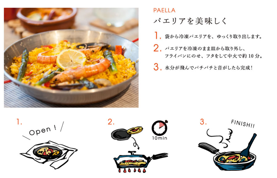 パンdeパエリア パーティーの作り方
